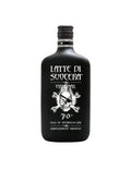 Mother-in-law's milk